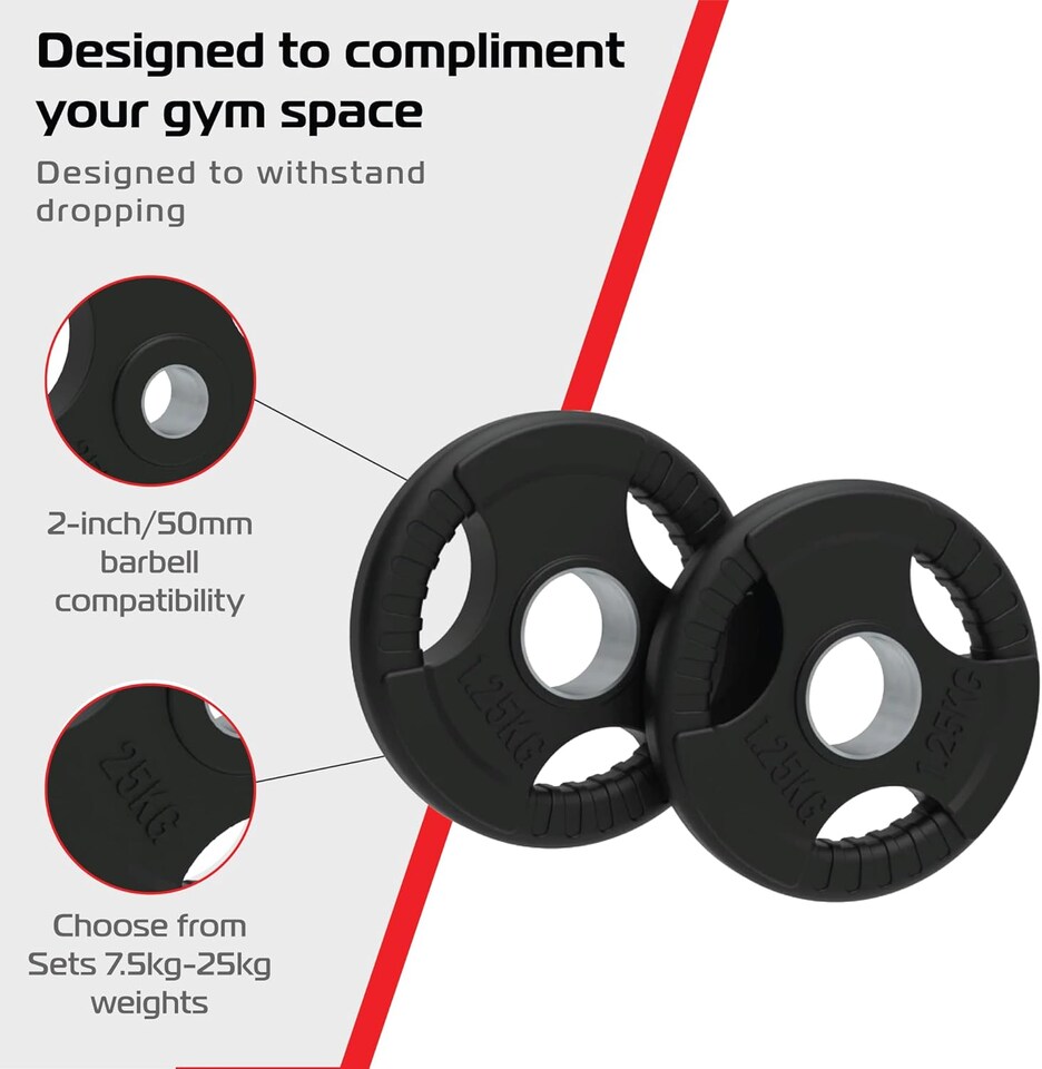 image 1 of Olympic Tri-Grip Rubber Weight Plates Black Pairs Sets 25kg
