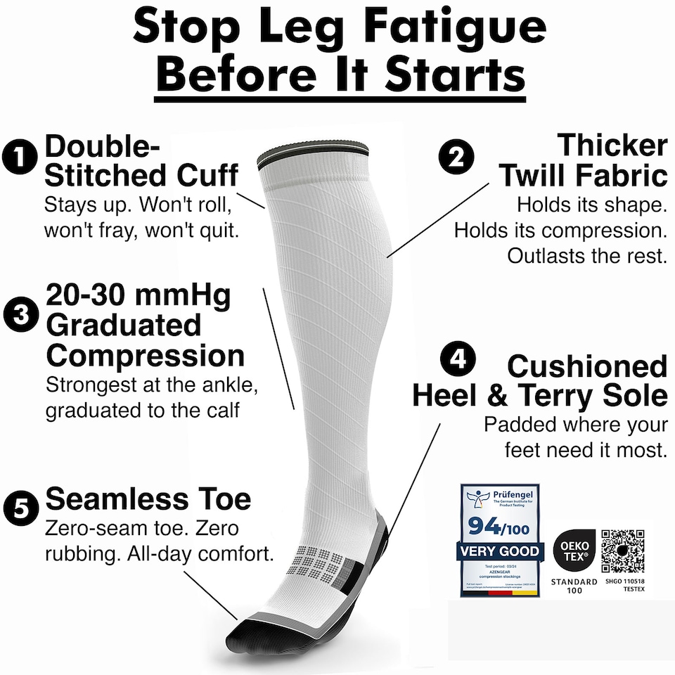 image 1 of aZengear Compression Socks for Women & Men (20-30 mmHg), Knee-High Flight Socks