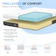 image 3 of Rattantree Memory Foam Mattress Medium Firm Breathable Gel Top,25CM
