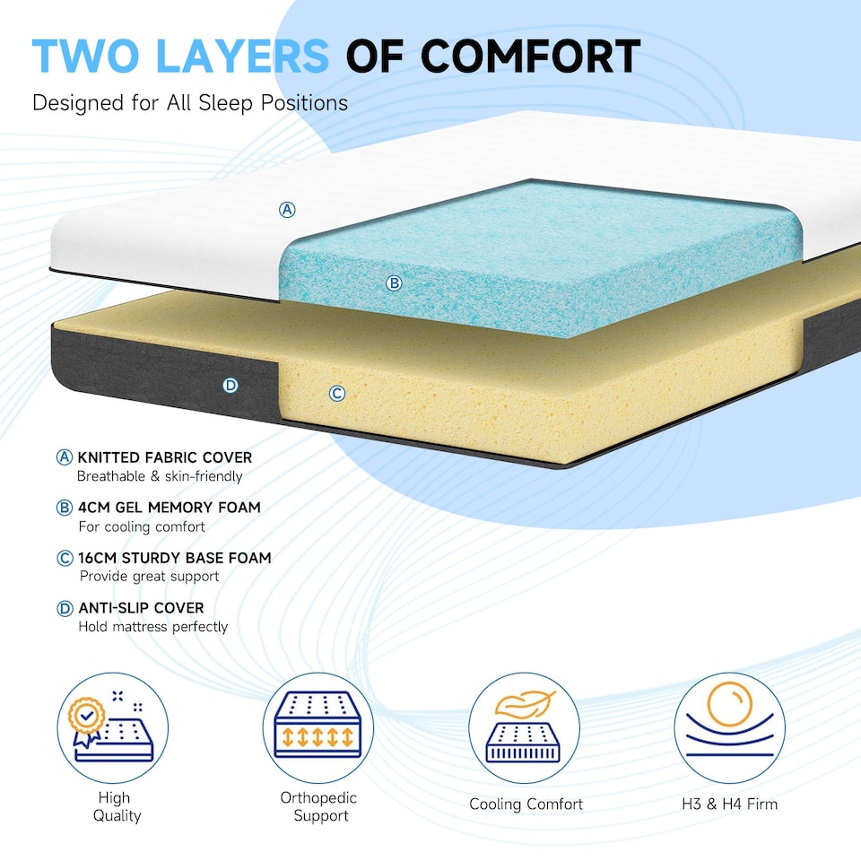 image 1 of Rattantree Memory Foam Mattress Medium Firm Breathable Gel Top,25CM