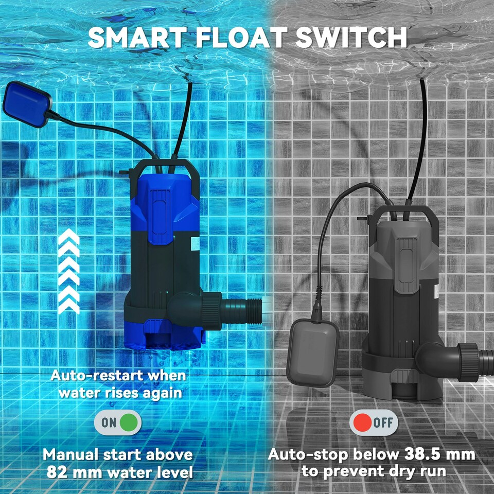 image 1 of Outsunny 750W Water Pump with Float Switch, 20000L/H Electric Sump Pump | Blue
