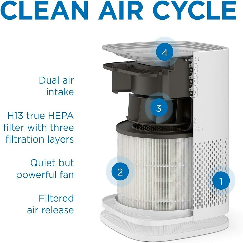 image 1 of Medify Air MA-14-B1 Air Purifier with H13 HEPA Filter