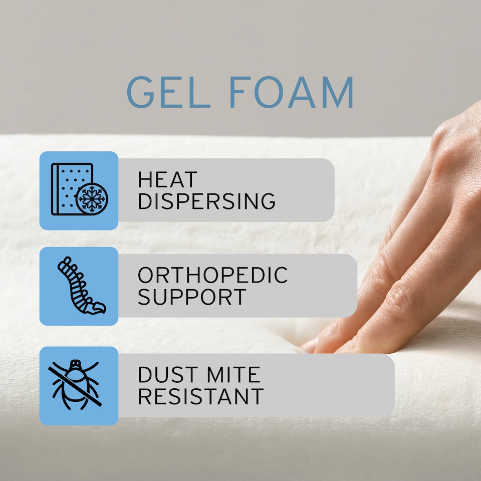 image 1 of Sareer 3000 Pocketo Pocket Sprung Gel Foam Mattress 3FT | White | Single
