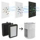 image 9 of SPARES2GO HEPA Filter compatible with Levoit LV-H128 LV-H13EU Air Purifier LV-H128-RF LV-13EU-RF (Pack of 4 Filters)