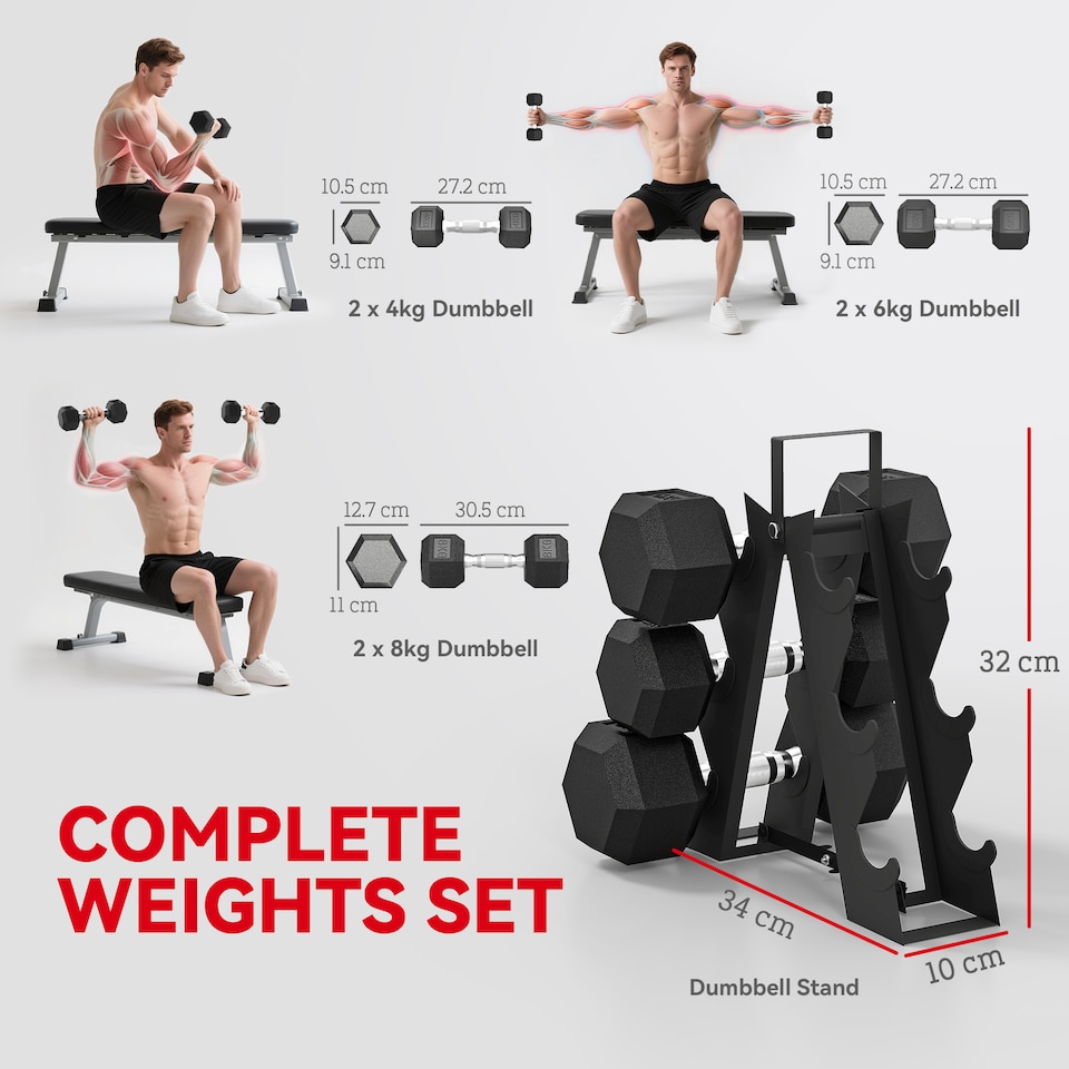 image 1 of SPORTNOW 36KG Hex Dumbbell Set with Dumbbell Rack, Rubber Coated Weights