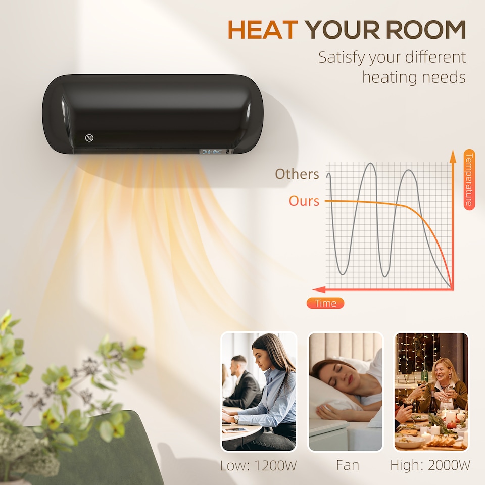 image 1 of HOMCOM Ceramic Electric Heater 2000W with Fan, Wall Mounted, Black | Black