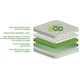 image 3 of 2ft 6" Small Single ECO Cracker Memory Foam Mattress - (75cm)