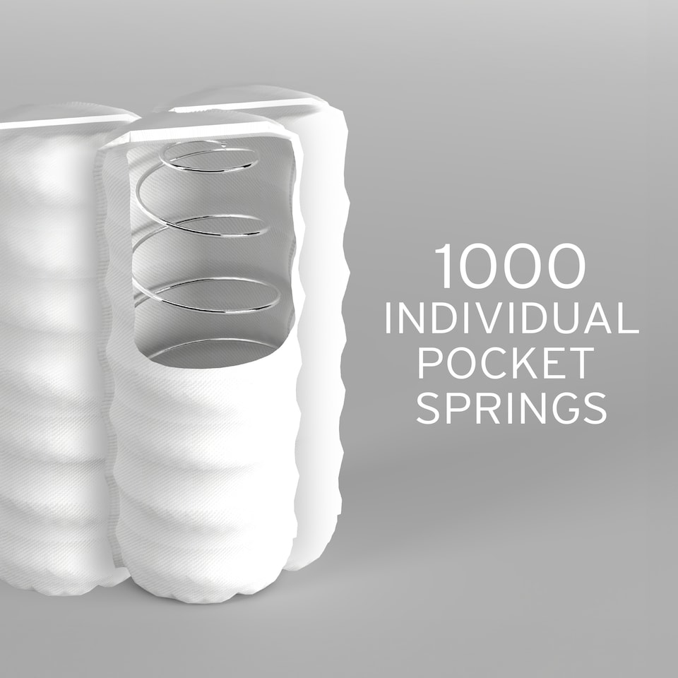 image 1 of Sareer Pocketo 1000 Pocket Sprung Gel Foam Mattress 6FT | White | Super King