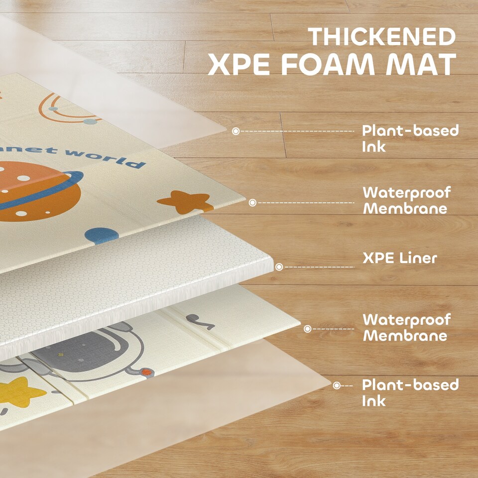 image 1 of AIYAPLAY Baby Play Mat, Double Sided Crawling Mat, Astronaut & Planet Theme