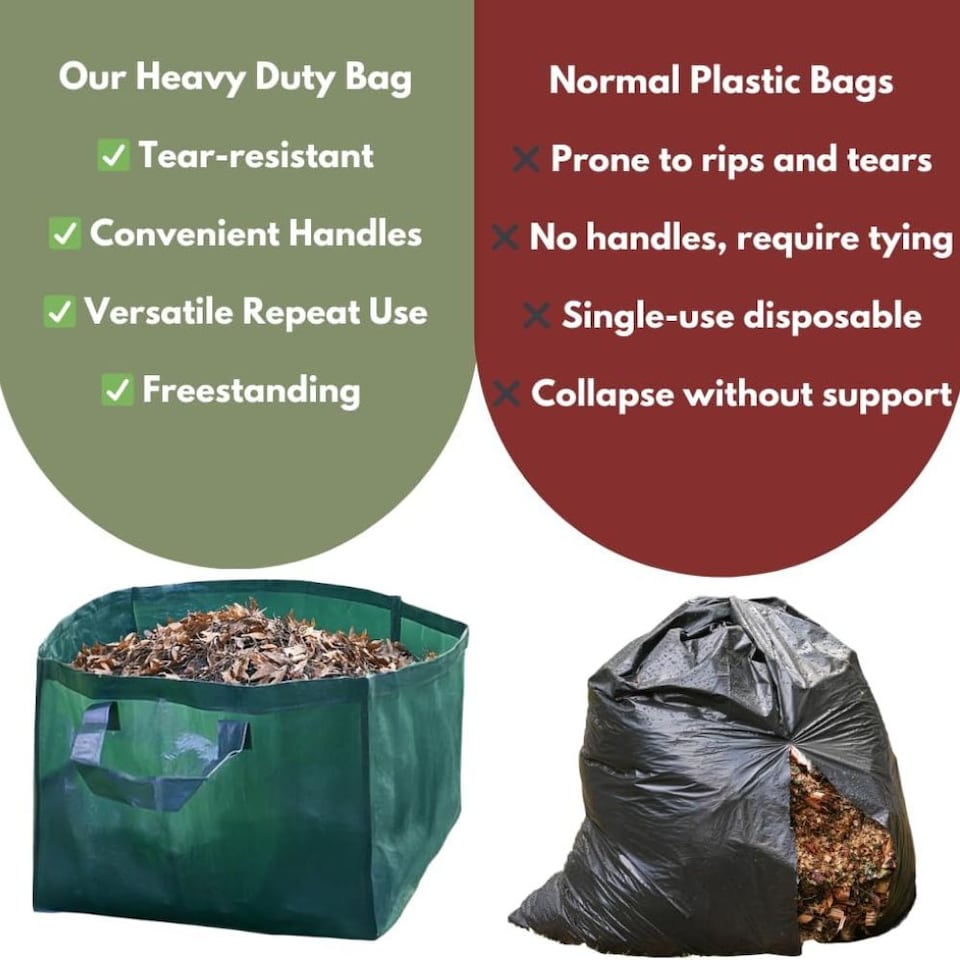 Marco Paul 82L Garden Waste Bag - Tesco Groceries