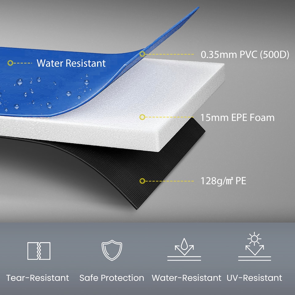 image 1 of HOMCOM 8FT Trampoline Spring Cover, Plastic Trampoline Pad, Yellow and Blue | Blue | Yellow and Blue | 244 x 244 x 1.5 cm
