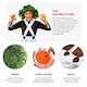 image 2 of Chocolate Factory Worker Costume - Wig, Face Paint & Gloves Brown | XL