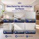 image 3 of HQC Vinyl Matt Emulsion Paint - Matt Finish for Interior Walls & Ceilings - Mint Green - 1L