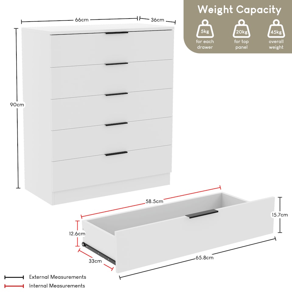 image 1 of Vida Designs Trega 5 Drawer Chest of Drawers Bedroom Clothing Organiser Storage Unit - White