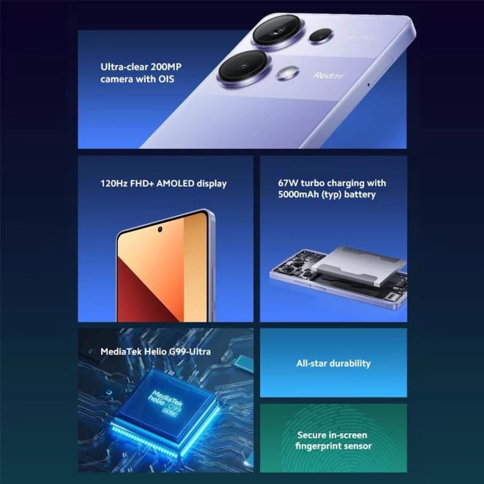 image 1 of Xiaomi Redmi Note 13 Pro 5G 512GB 12GB Black Smartphone