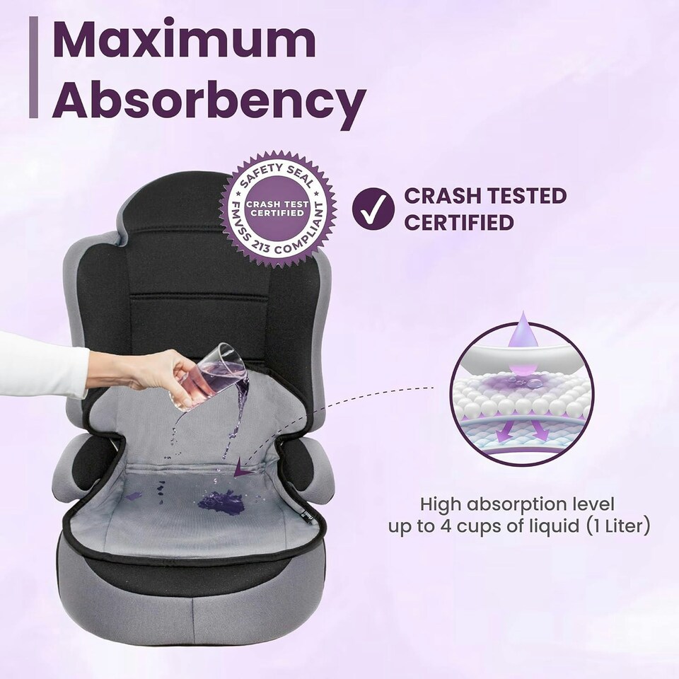 image 1 of Potty Training Car Seat Protector Cover for Spills, Nappy Leaks, and Accidents - No Bucklehole Grey
