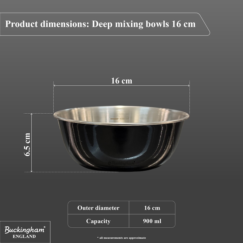 image 1 of Buckingham Stainless Steel Deep Mixing Bowl 16 cm, Black