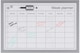 image 2 of KAV Dry Wipe Weekly Planning Board with Pen - Aliminuim Frame Whiteboard for Wall Magnetic Surface Calendar 400x600 MM(Silver)