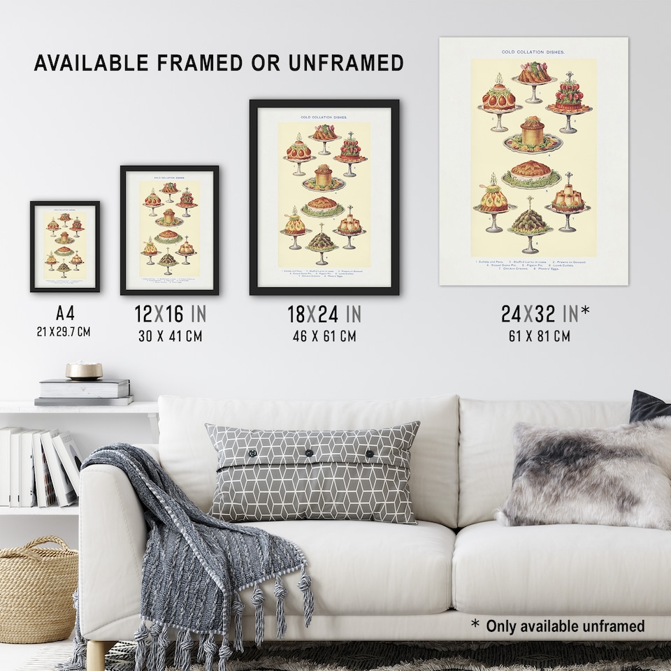 image 1 of Cold Collation Dishes Kitchen Decor Mrs Beeton Wall Art Poster Print 12X16"