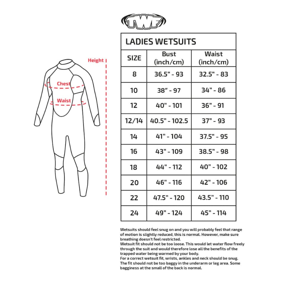 image 1 of Women's Turbo 2.5mm Wetsuit - Black