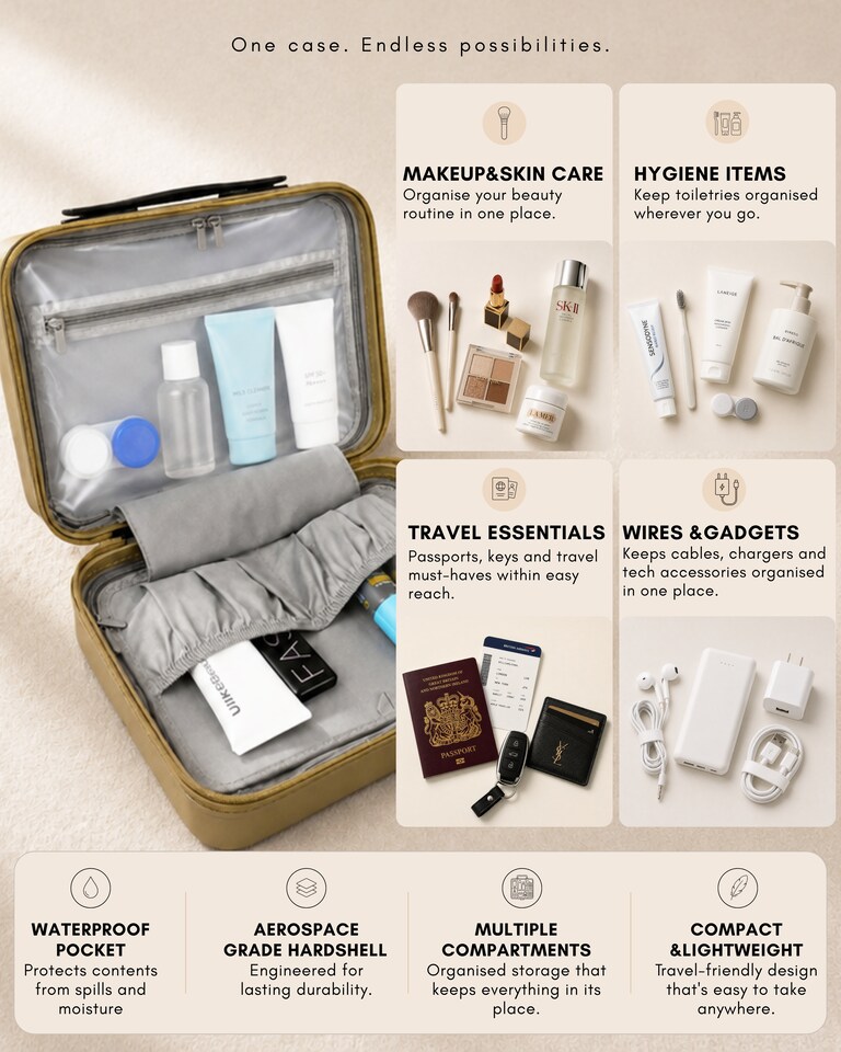image 1 of Premium 100% Makrolon PC 2 PCS Suitcase Set | Vanity + Cabin Luggage