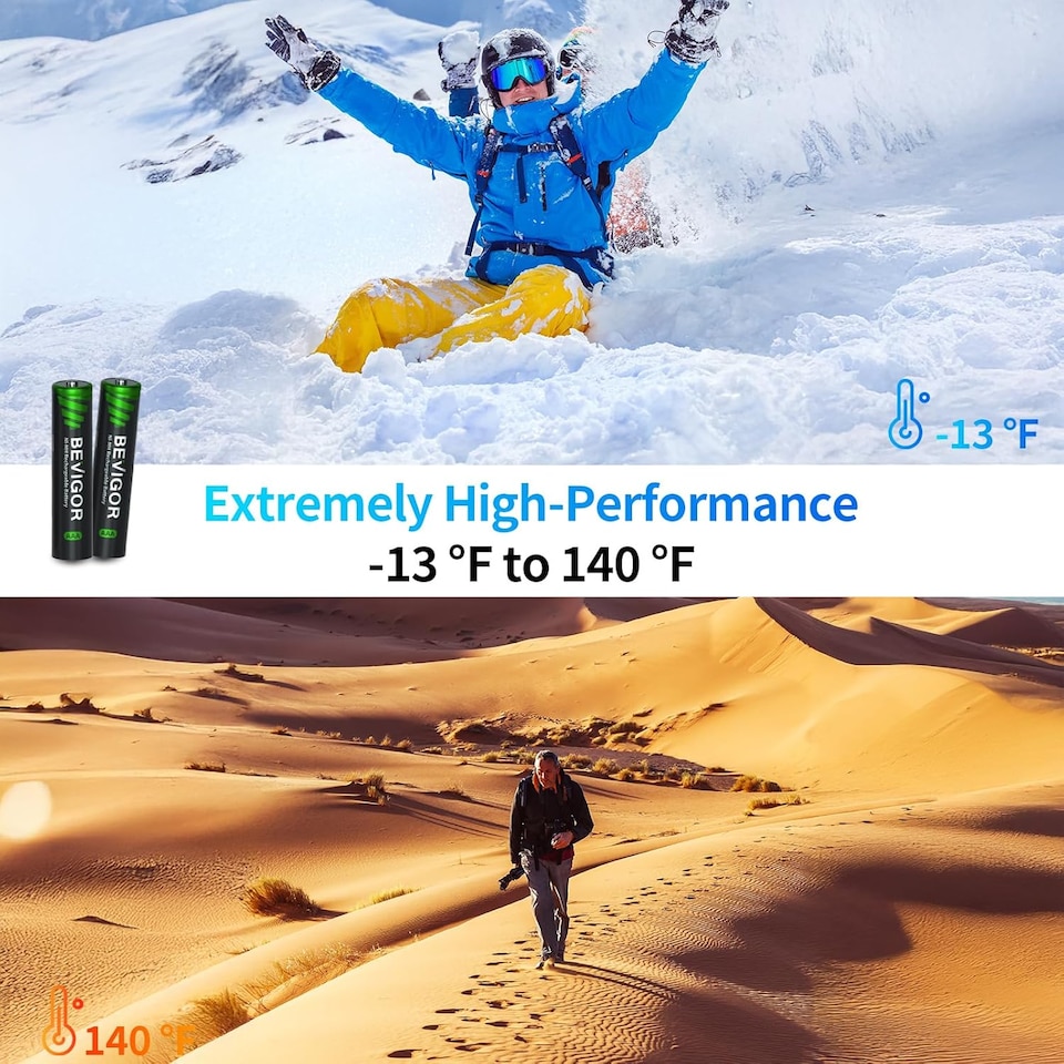 image 1 of Bevigor 24 x Rechargeable Batteries AAA, 1500 Cycles 1100mAh High Capacity 1.2V NiMH Low Self Discharge AAA NiMH Rechargeable Batteries, Precharged