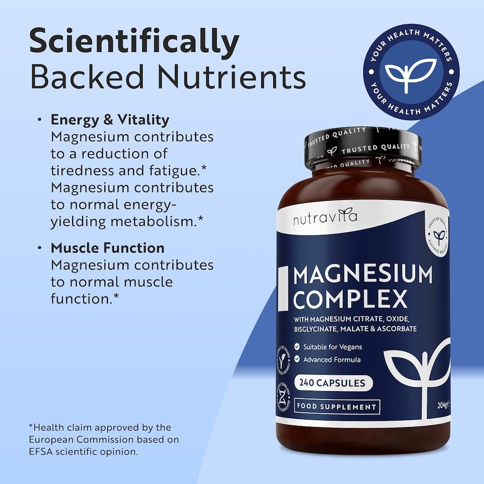 image 1 of Nutravita Magnesium Supplements 5-in-1 Complex 1146mg - 400mg Elemental Magnesium, Bisglycinate, Citrate, Malate, Oxide, Ascorbate - 240 Capsules