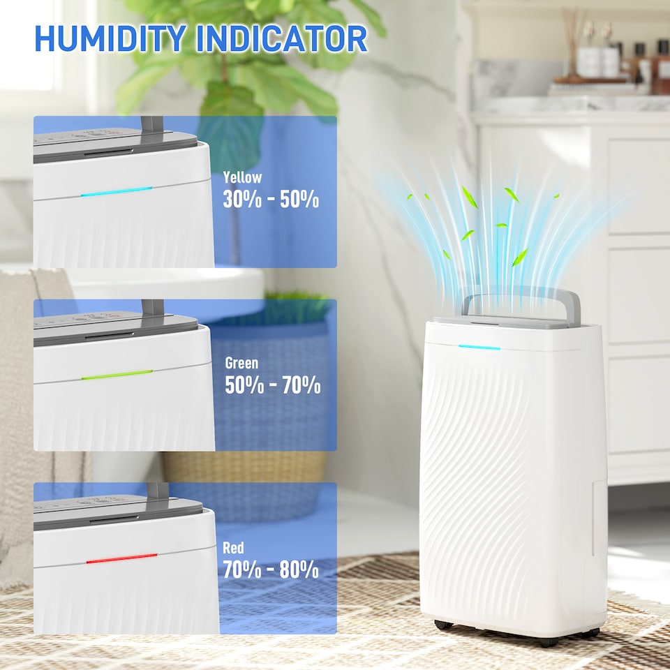 image 1 of HOMCOM 16LDay Dehumidifier for Home, Activated Carbon Air Filter, Portable Compressor Dehumidifier with 5.5L Water Tank, 24H Timer, Laundry Drying, Continuous Drainage, Humidity Light, White