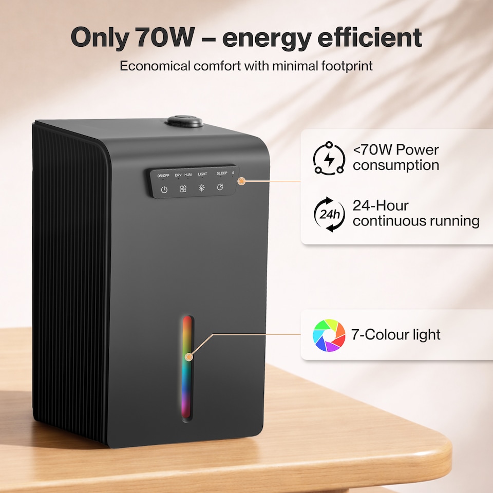 image 1 of Spector Dehumidifier Humidifier 2 in 1 Portable Electric LED Auto Off Black 3.2L