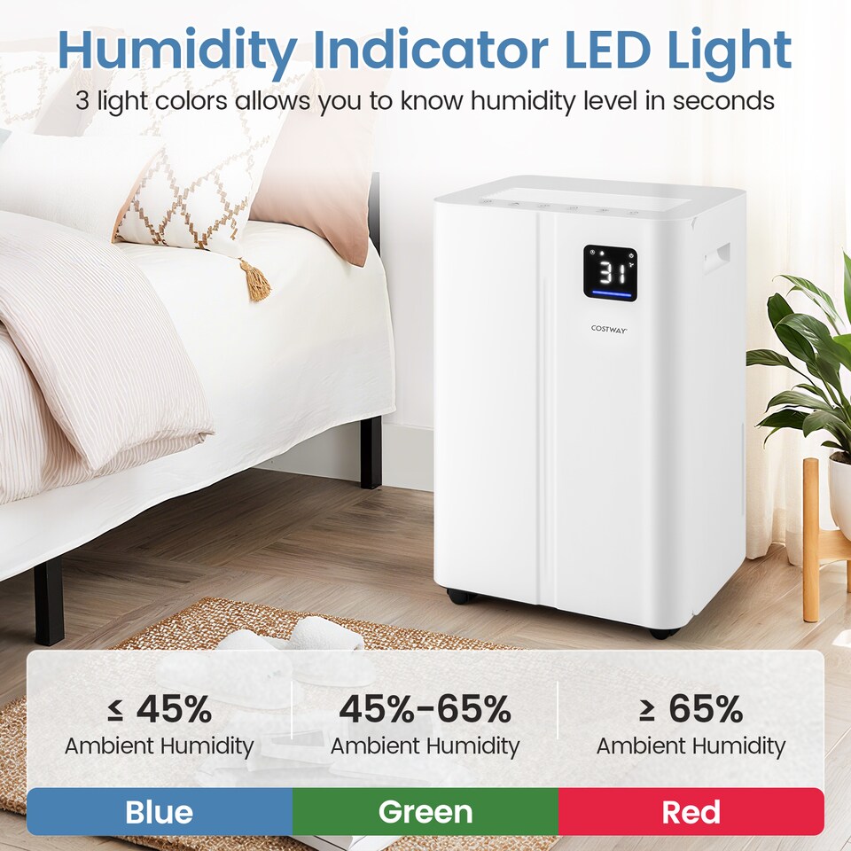 image 1 of COSTWAY 20L Dehumidifier for Home & Basement White