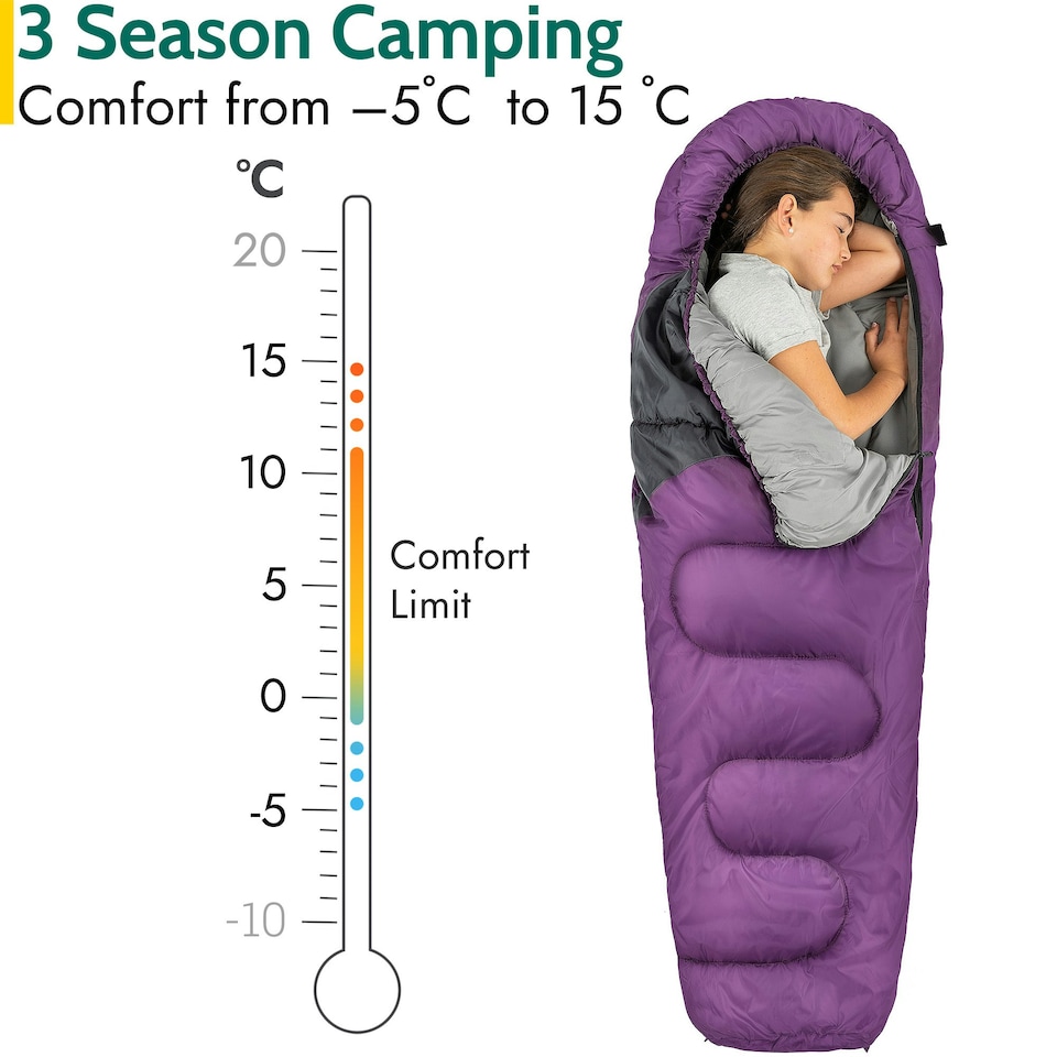 image 1 of Kids Mummy Sleeping Bag - Purple