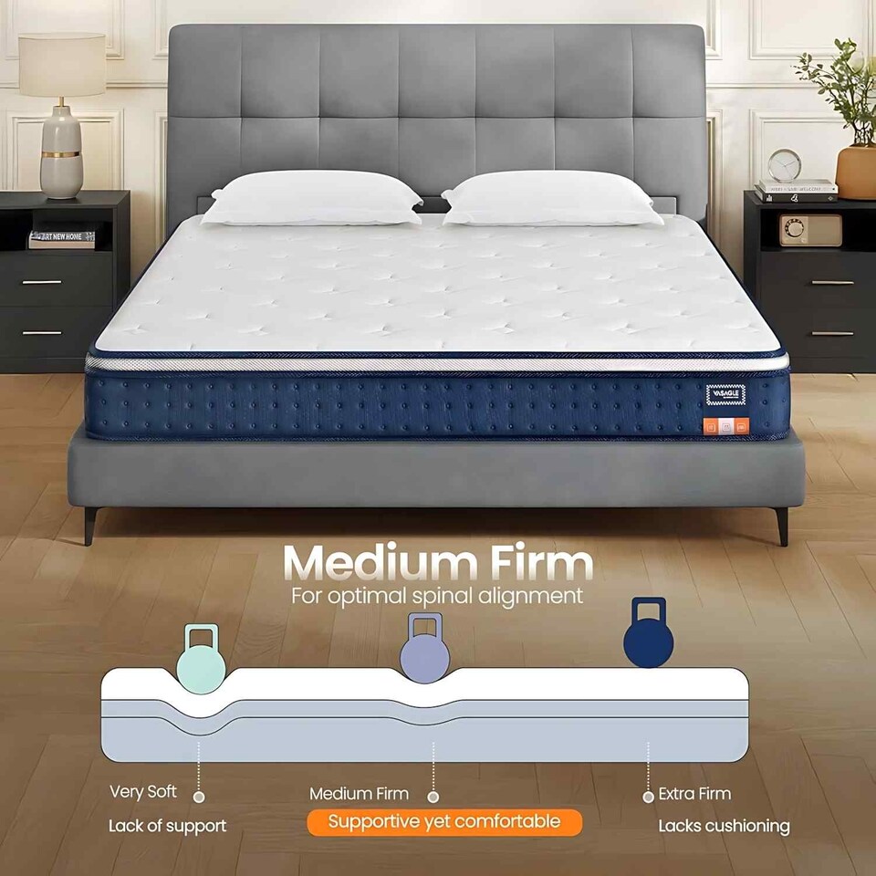 image 1 of King Hybrid Pocket Spring Mattress with Gel Memory Foam, Medium Firm, Motion Isolation, Blue