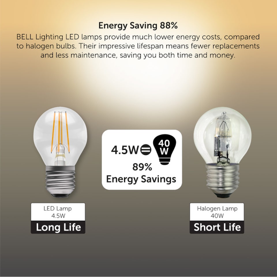image 1 of BELL Lighting Dimmable E27 LED Filament Golf Ball 4.7W Light Bulb Warm White 2700K