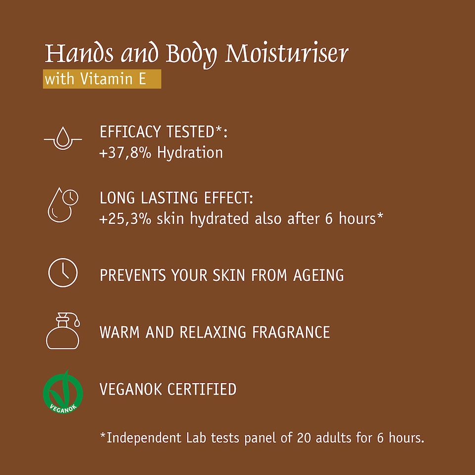image 1 of Prija Hands and Body Moisturiser Hydrates and Protects the Skin with Vitamin E, Helps Protect Skin from Ageing by Creating Long Lasting Hidration 5 x 380ml