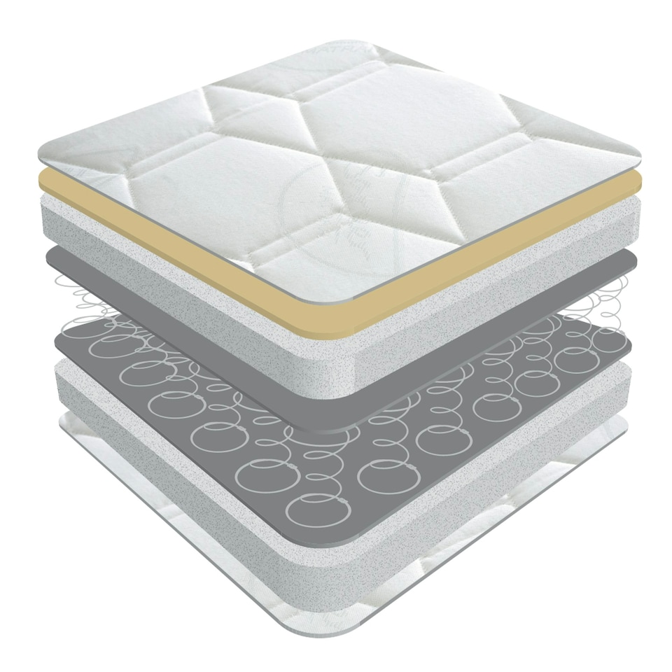 image 1 of Sareer Orthopaedic Memory Matrah - 4FT6 White | Double