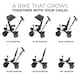 image 3 of Kinderkraft Tricycle Stroller Aveo Green