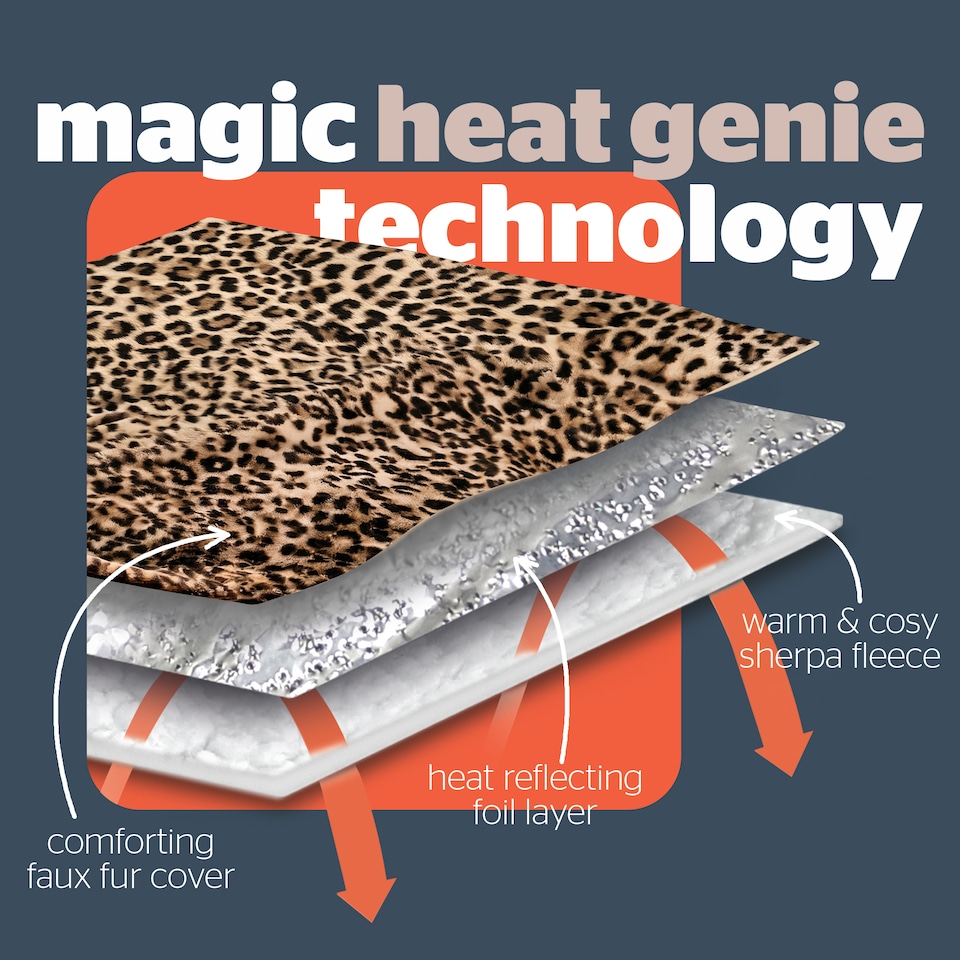 image 1 of Silentnight Heat Genie Self-Heating Giant Blanket, Leopard Print