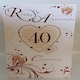 image 1 of Ruby Anniversary (40th) Greeting Card