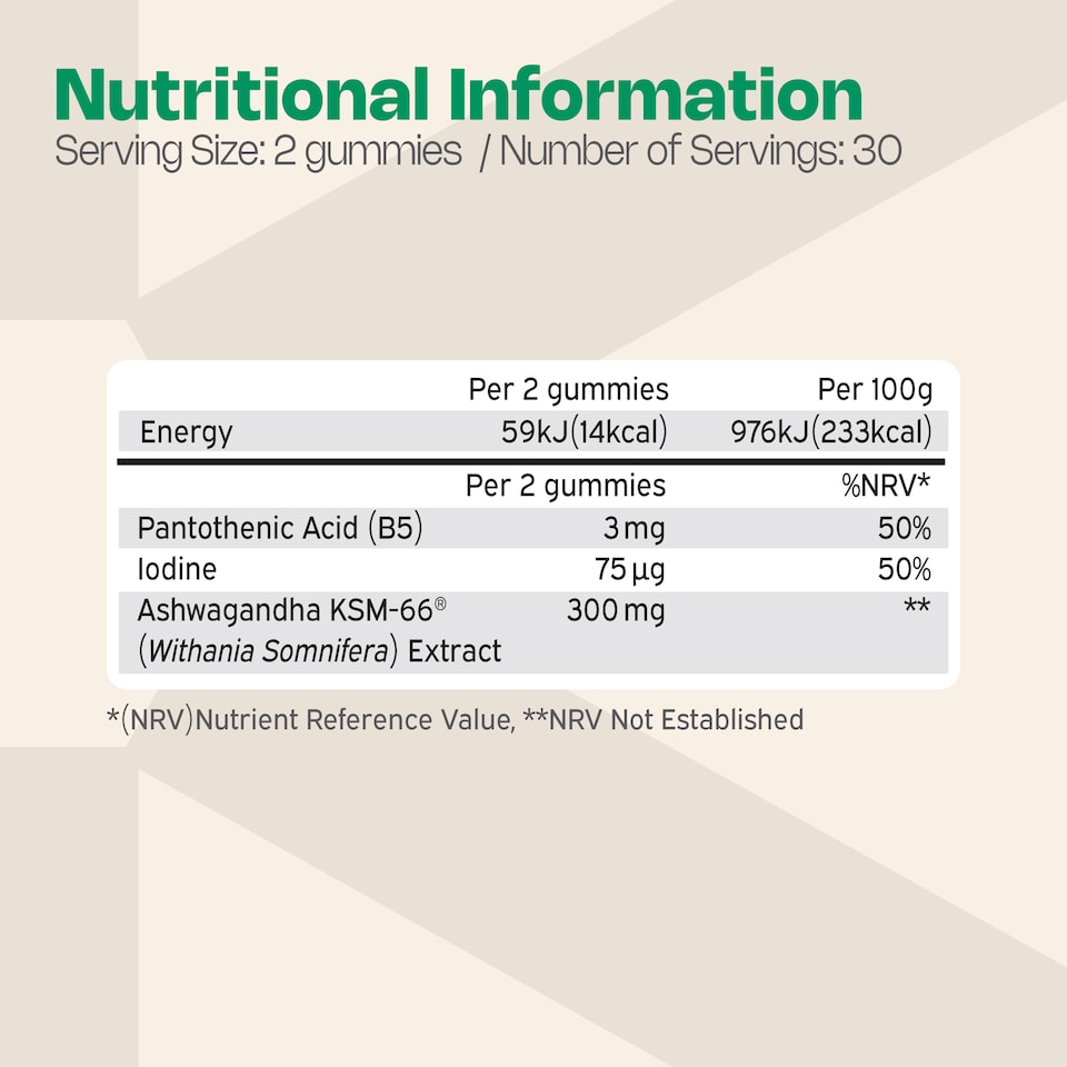 image 1 of NUTRIBURST ASHWAGANDHA KSM-66 60 GUMMIES