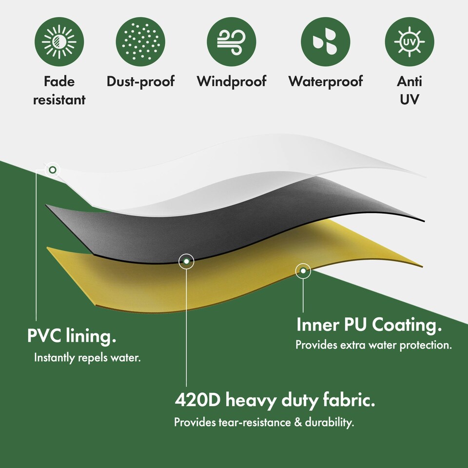 image 1 of VonHaus Waterproof Garden Furniture Set Cover (H85 x W250cm)