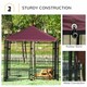 image 5 of PawHut Dog Kennel with Rotating Bowl Holders, Cover, Outdoor Dog Run