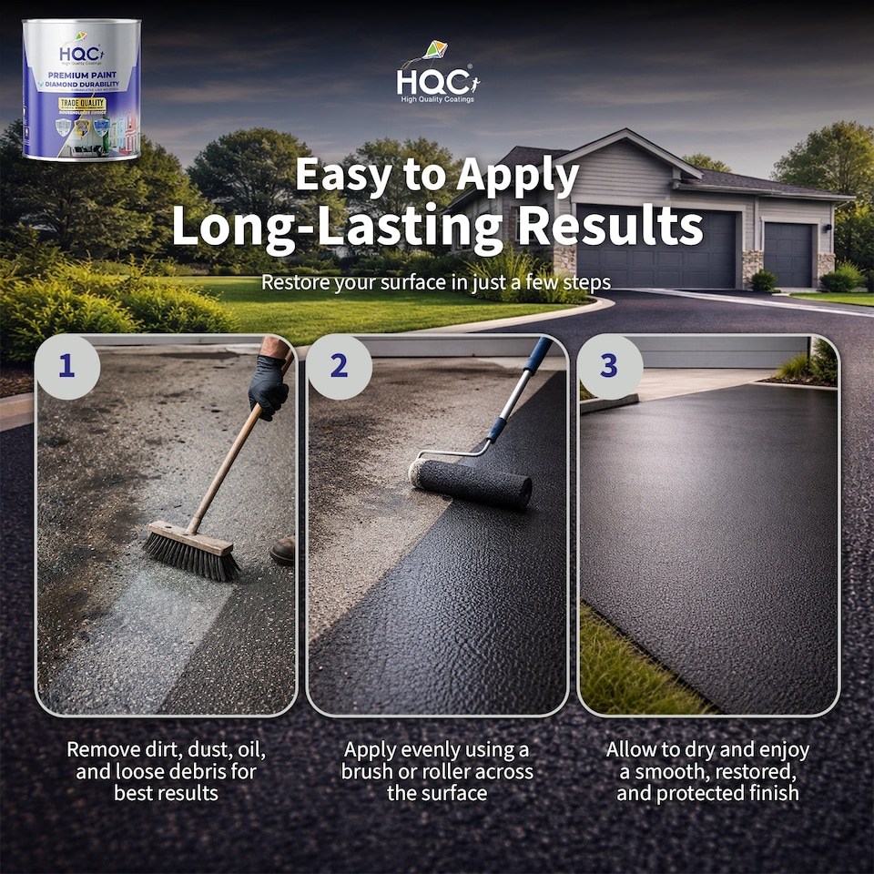 image 1 of HQC Tarmac Reviver Paint - Restores & Protects Tarmac, Tennis Courts & Driveways - Black - 20L