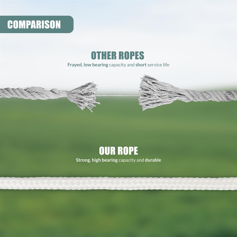 image 1 of GEEZY Clothes Line Rope Durable Outdoor Laundry Cord White 20m