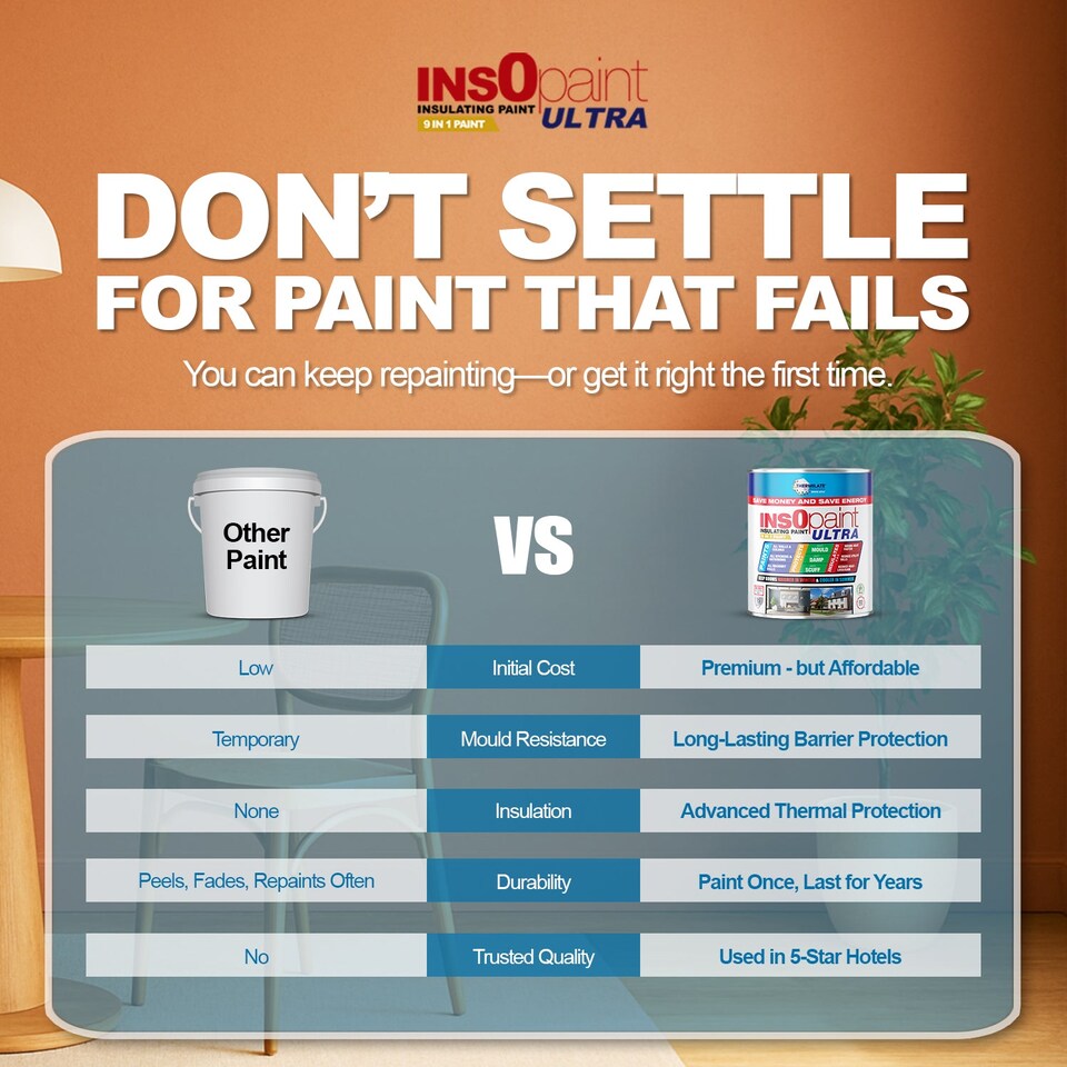 image 1 of InsOpaint ULTRA - 9 IN1 Interior & Exterior Paint-  Insulating & Energy Saving Interior Walls & Ceilings - Manhattan Grey - 5L