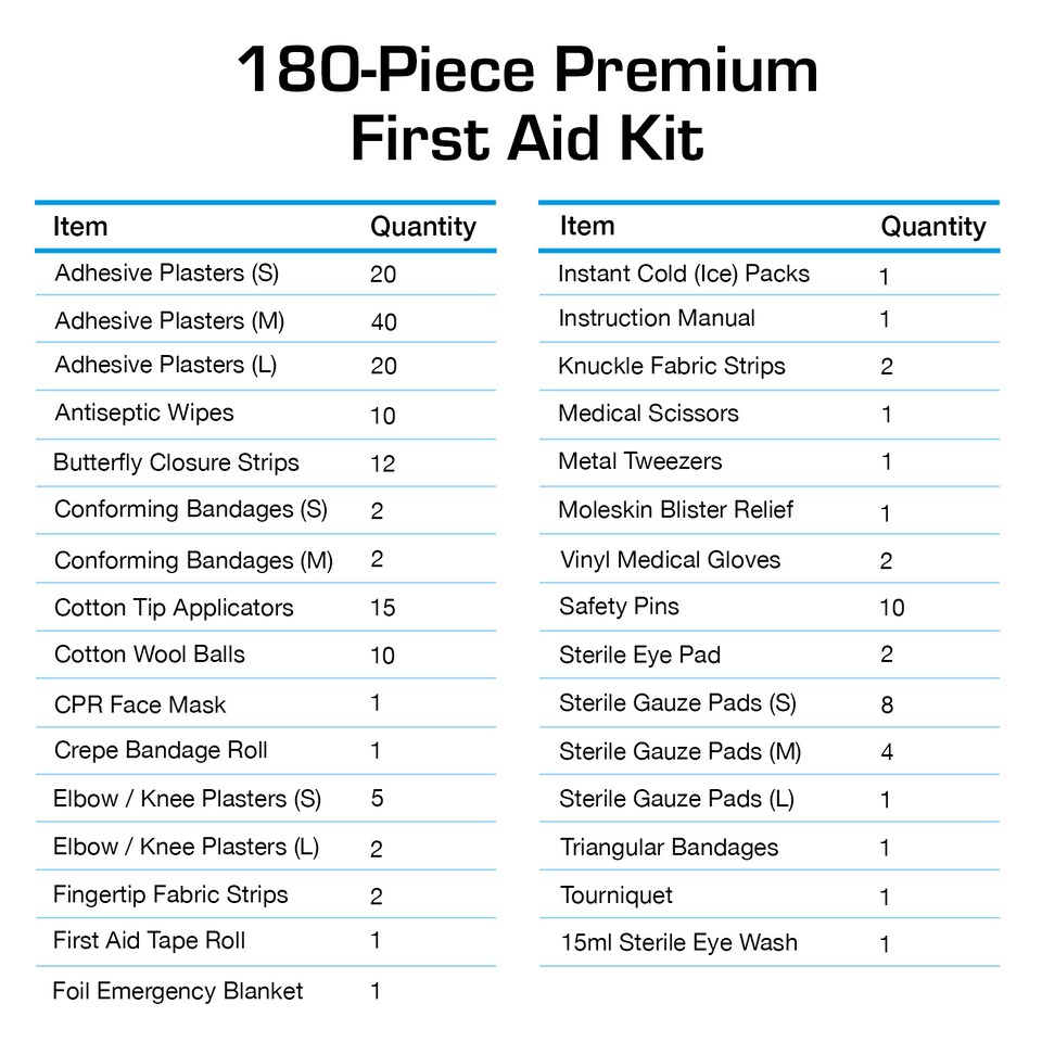 image 1 of Active Era First Aid Kit 180 pcs Green