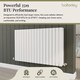 image 3 of Lucia Square Horizontal Double Panel Radiator, 600 x 992mm Satin White | White | Satin White | 1