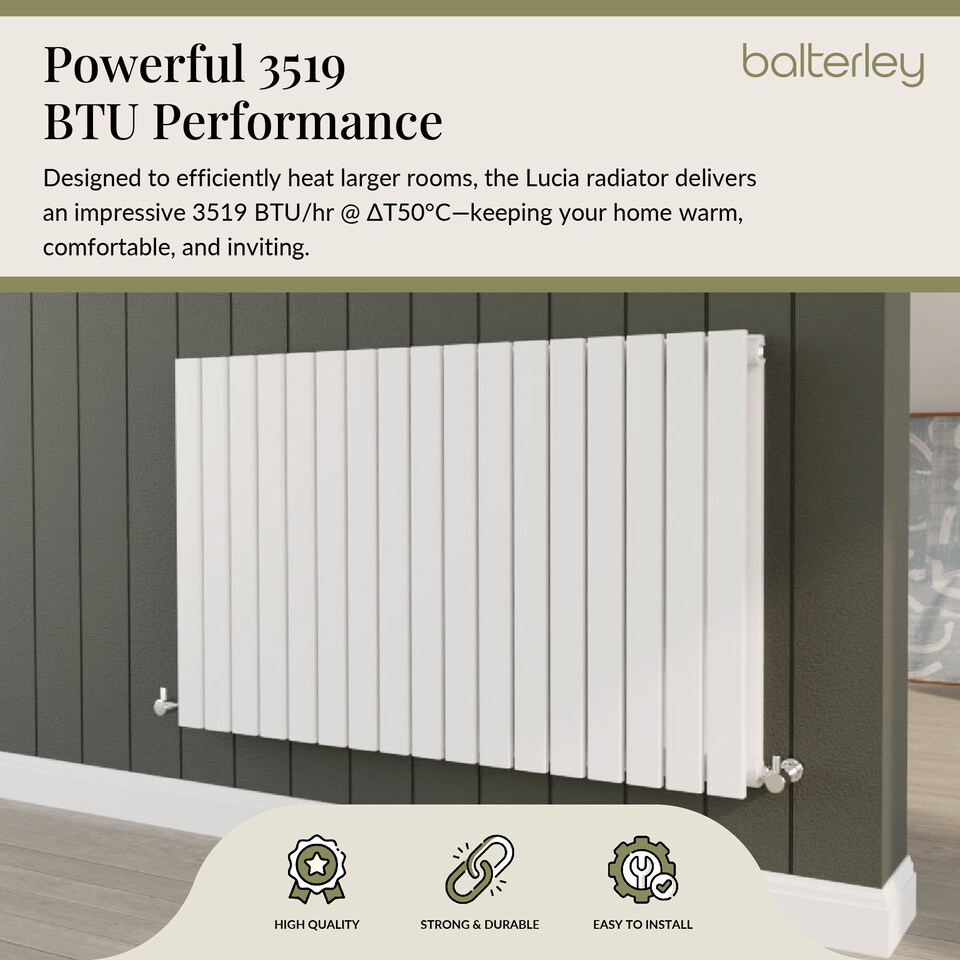 image 1 of Lucia Square Horizontal Double Panel Radiator, 600 x 992mm Satin White | White | Satin White | 1