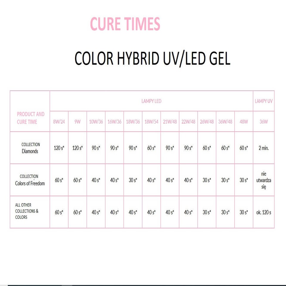 image 1 of NeoNail UV/LED Hybrid Nail Gel Polish Cat Eye Glacial Glow Collection 7.2ml - Snowstorm Glow 11321 N/A