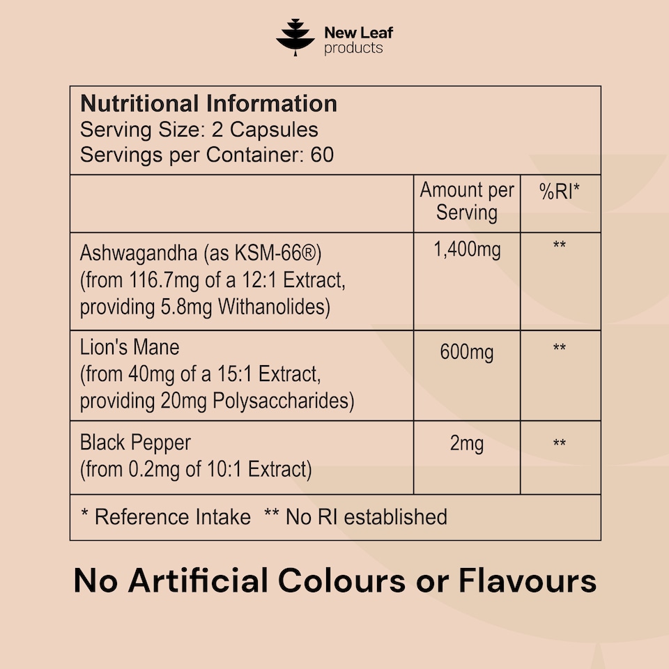 image 1 of Ashwagandha KSM-66 & Lions Mane 120 Capsules 2000mg