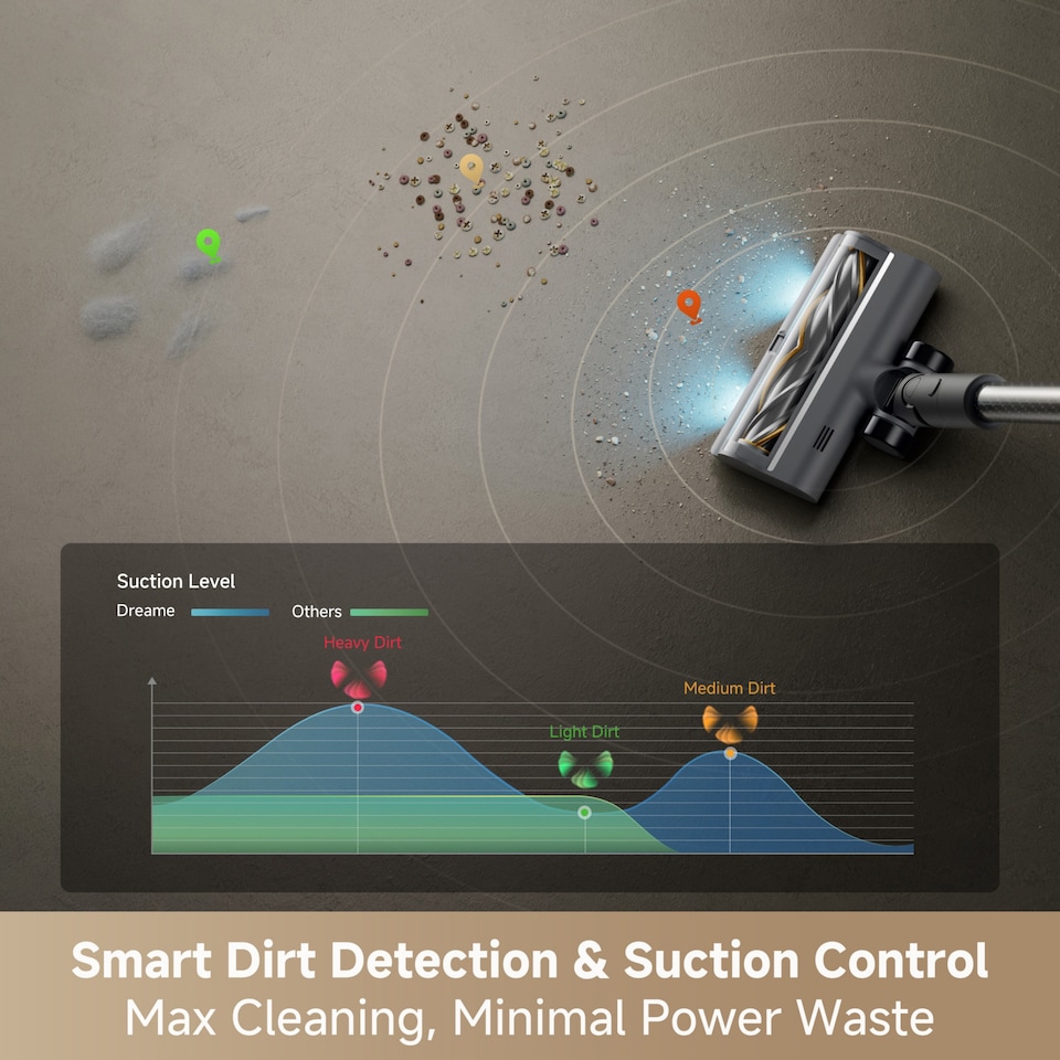image 1 of Dreame R30 Cordless Stick Vacuum